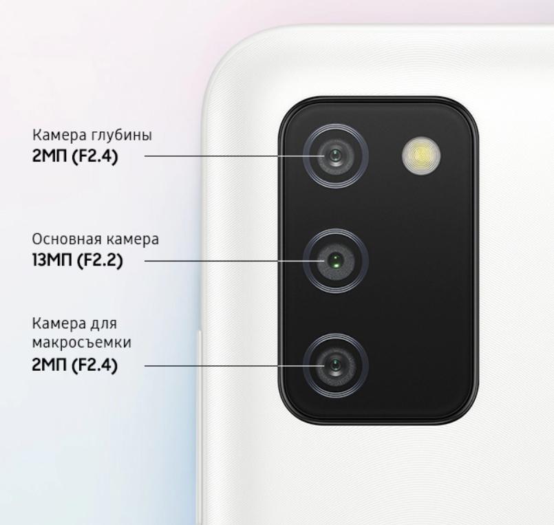 Samsung Galaxy A03s